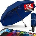 Windproof Compact Travel Umbrella