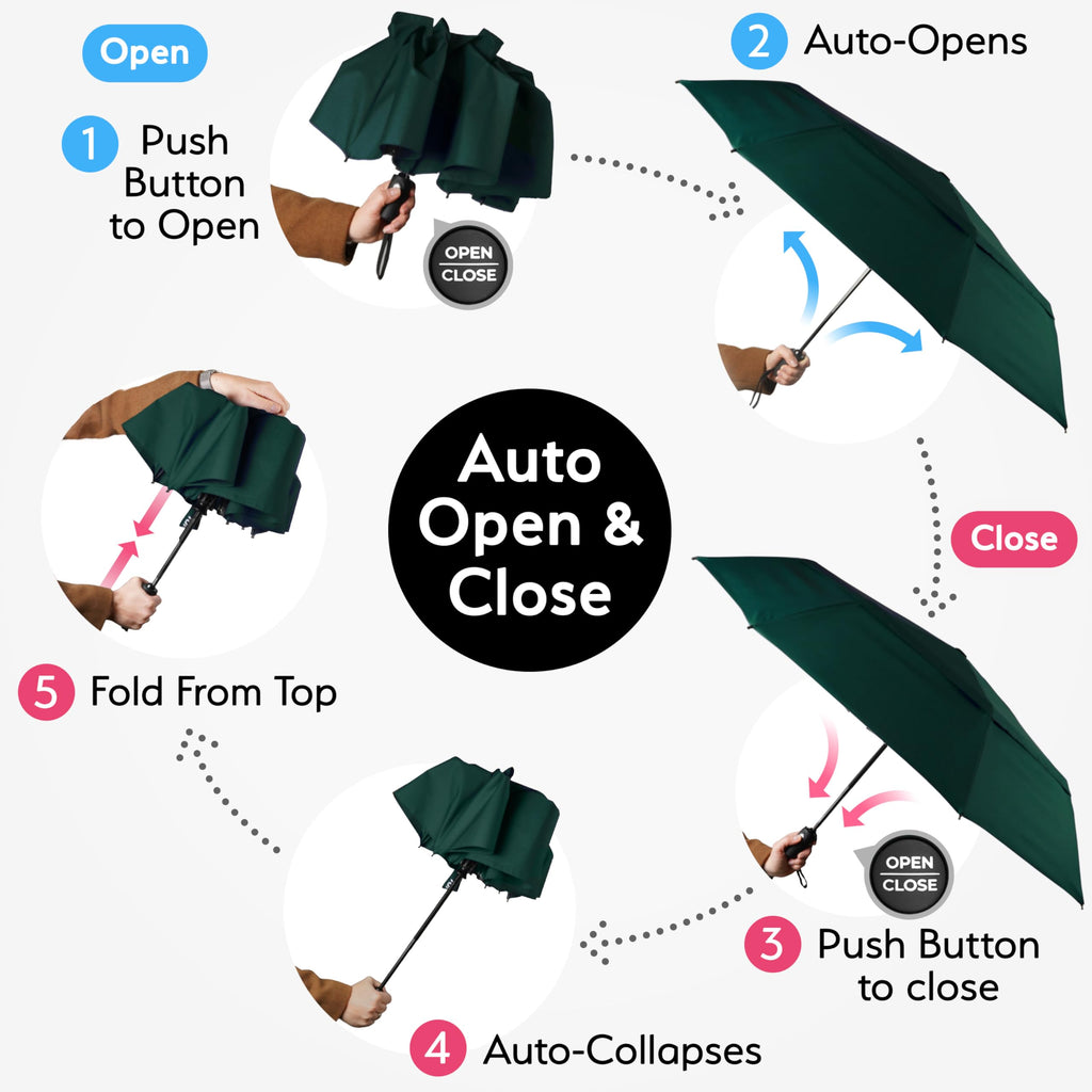 Windproof Compact Travel Umbrella