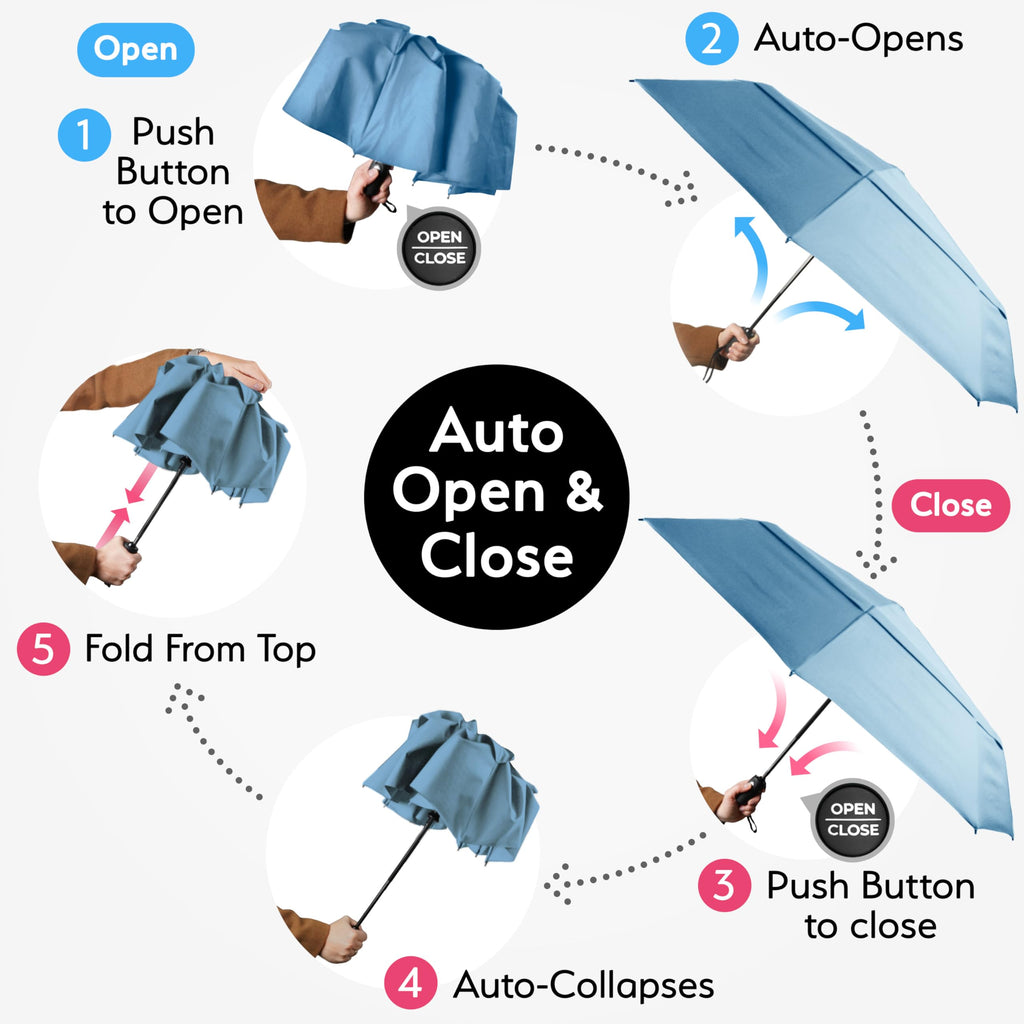Windproof Compact Travel Umbrella
