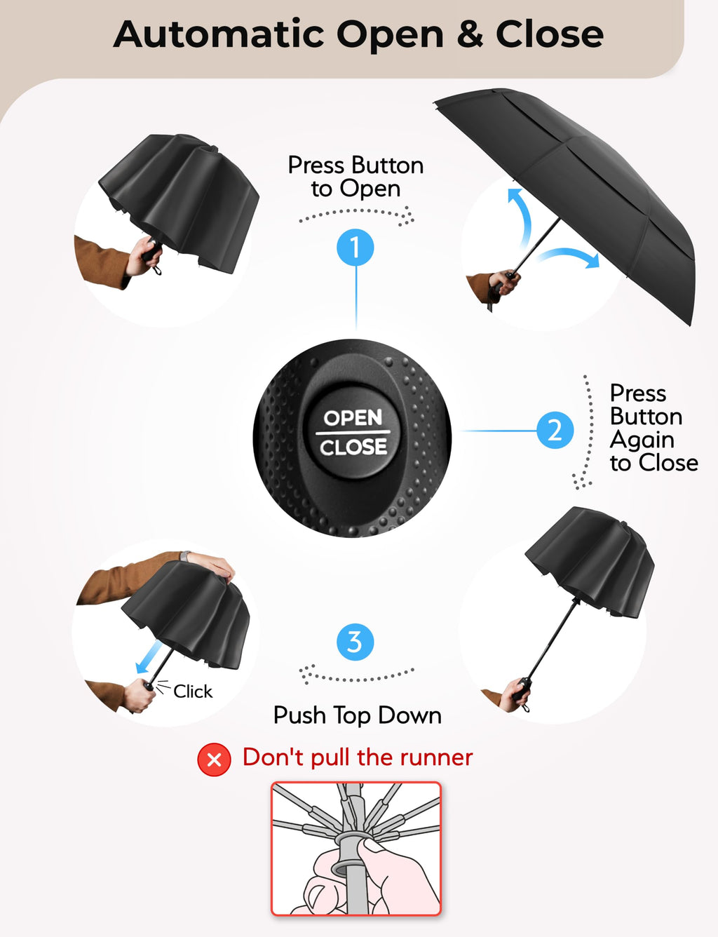 Windproof Compact Travel Umbrella