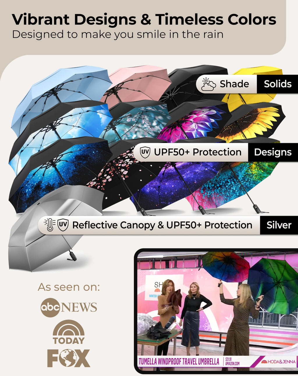 Windproof Compact Travel Umbrella