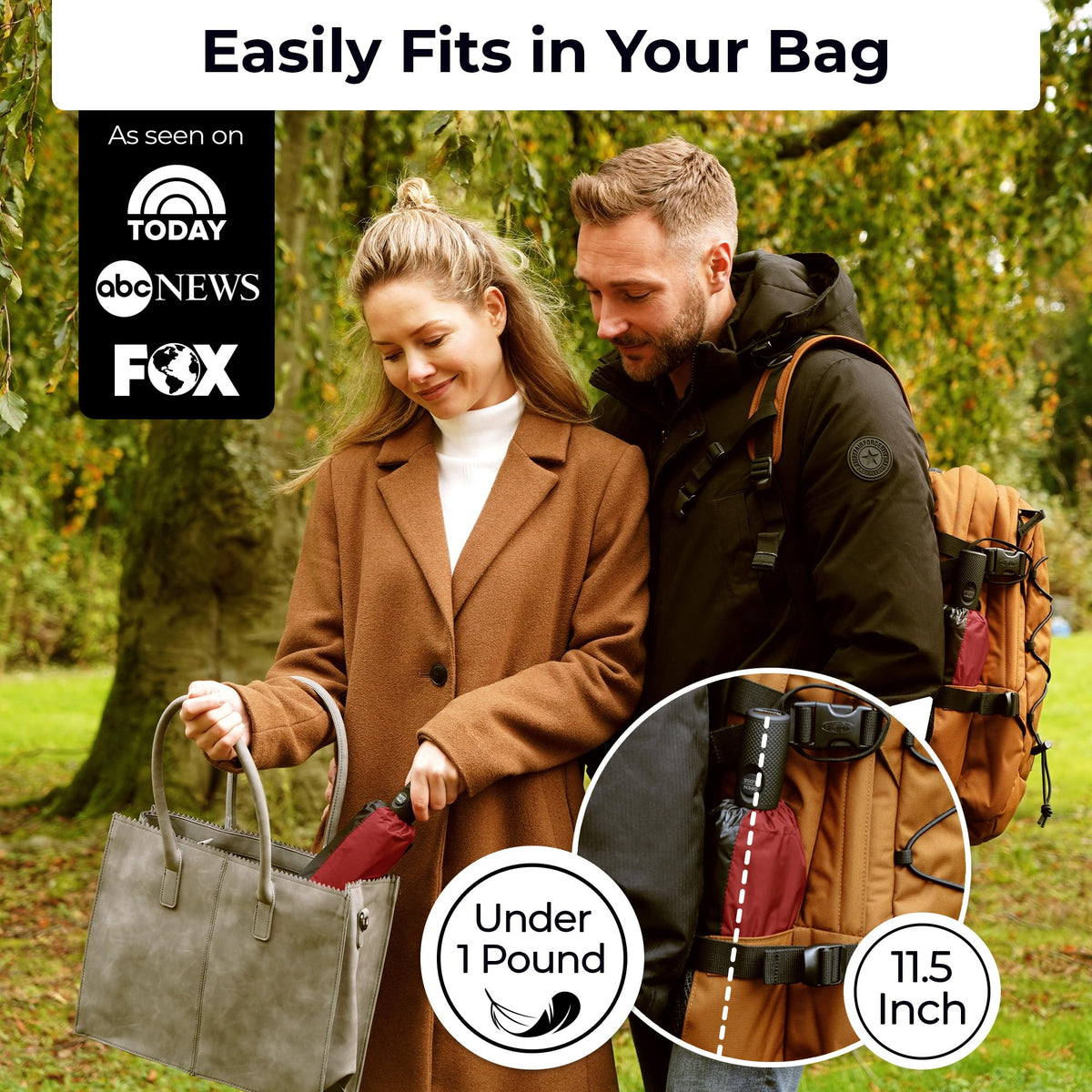Windproof Compact Travel Umbrella