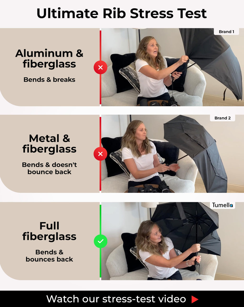 Windproof Compact Travel Umbrella