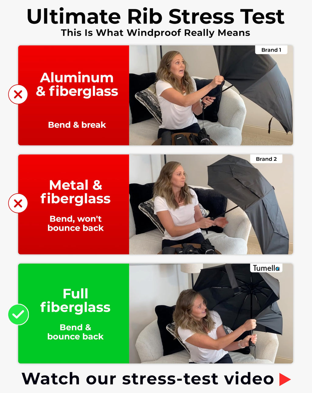 Windproof Compact Travel Umbrella
