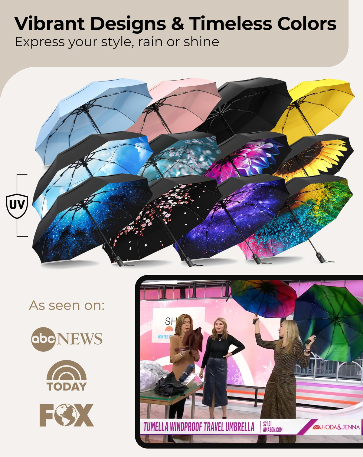 Windproof Compact Travel Umbrella