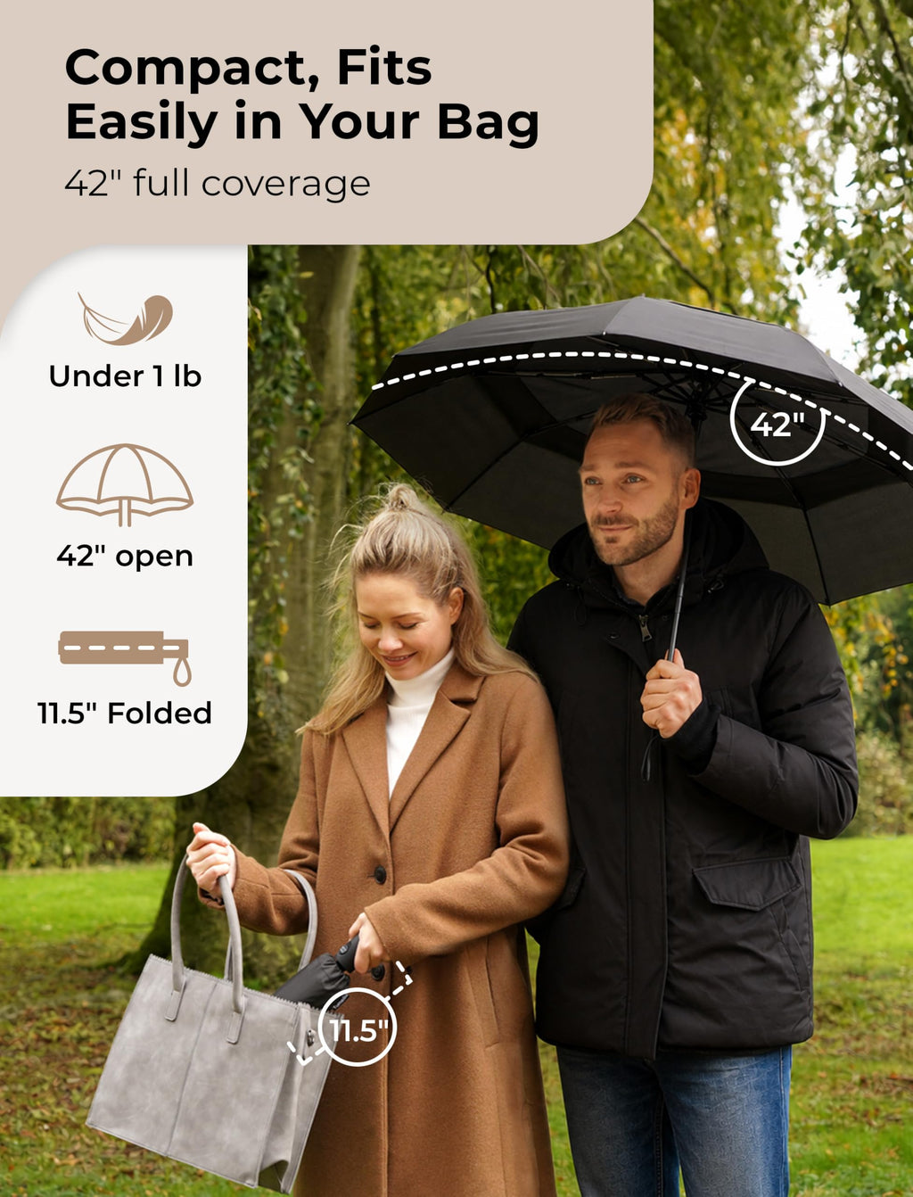 Windproof Compact Travel Umbrella