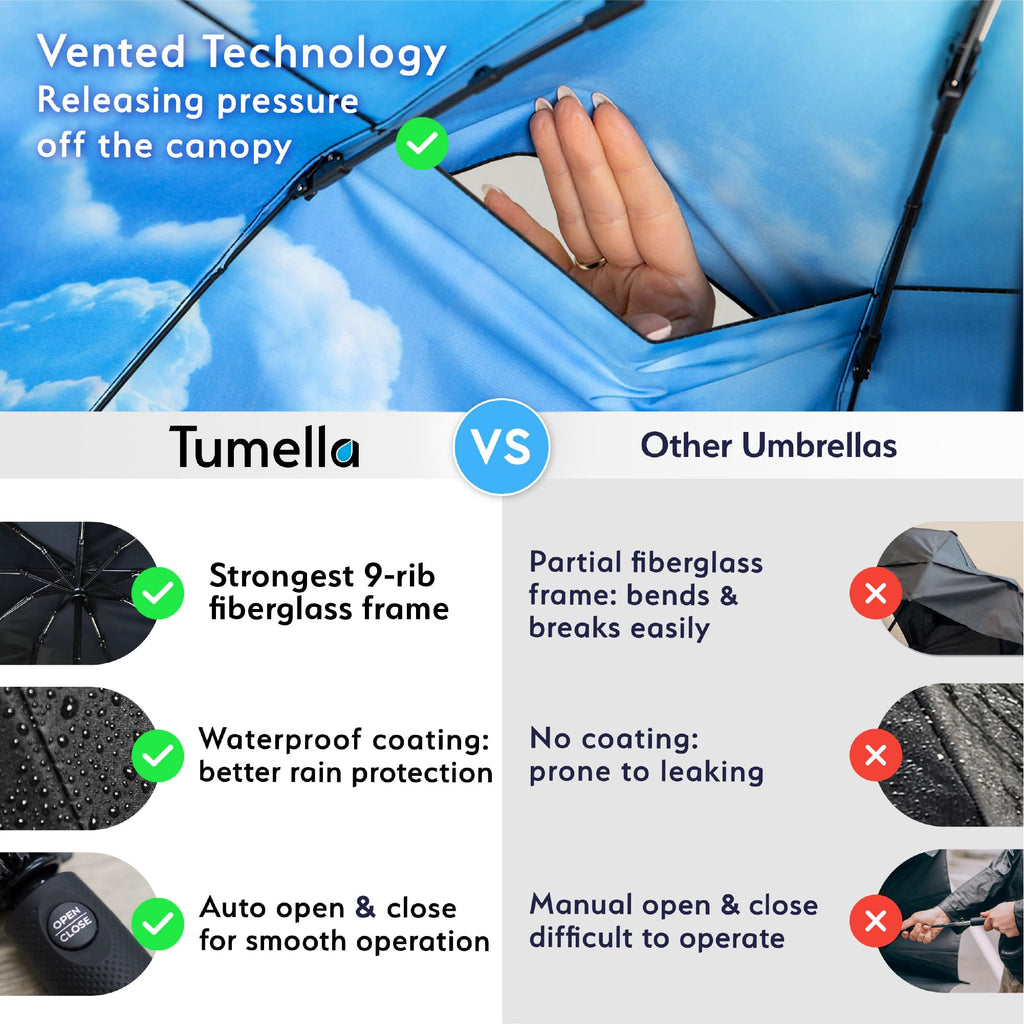 Windproof Compact Travel Umbrella