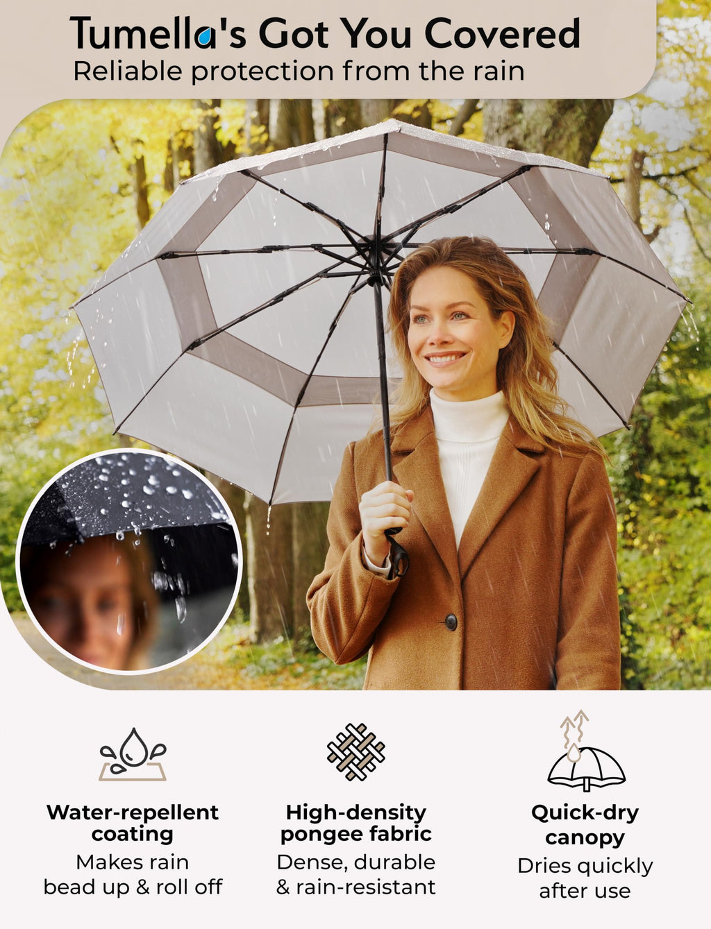 Windproof Compact Travel Umbrella