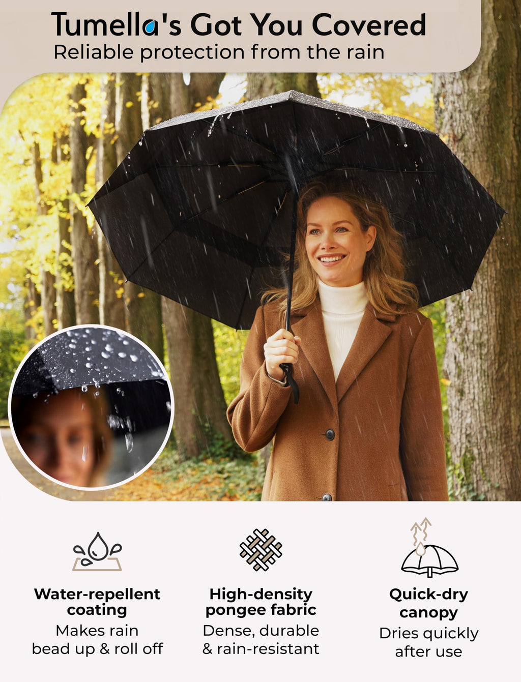 Windproof Compact Travel Umbrella