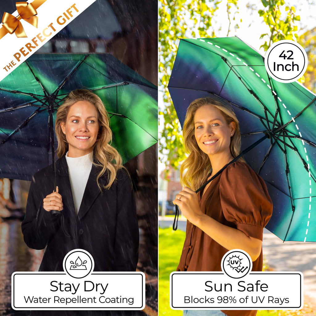 Windproof Compact Travel Umbrella